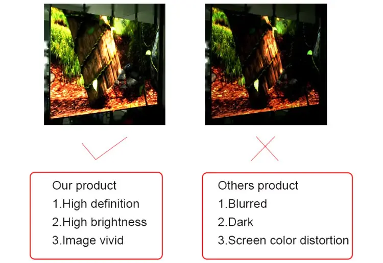 Outdoor Fixed LED Display-OF-SW Series2