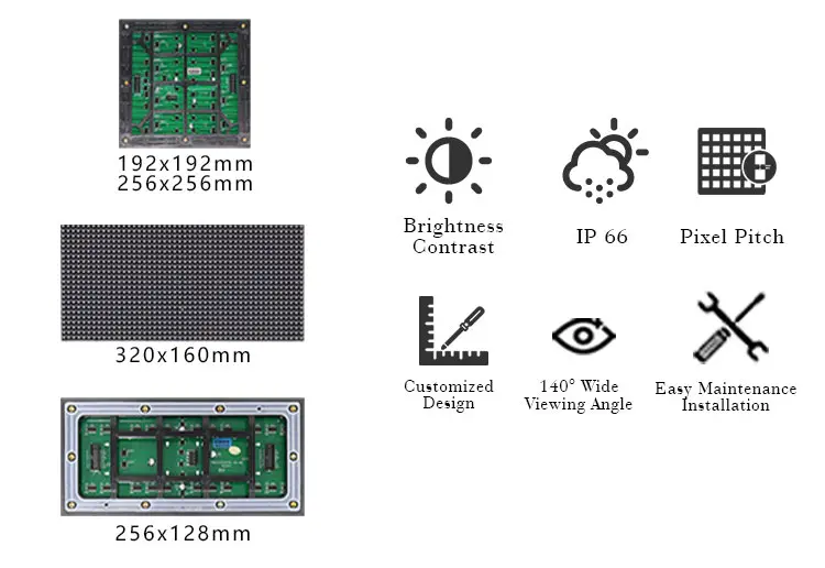 Support Various Modules, Easy Upgrade