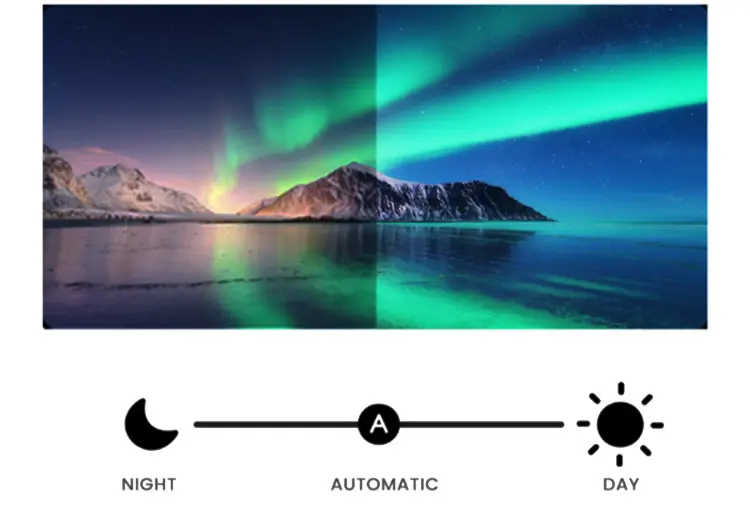 Adjustable Auto-brightness