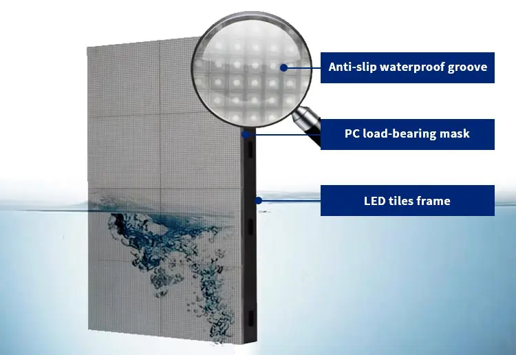 Interactive Floor LED Display-IDF Series2