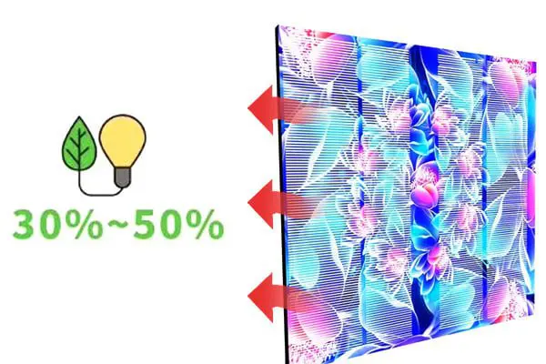 Transparent LED Display Screen4