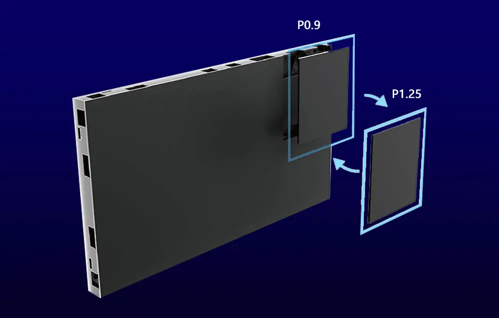 Universal LED Panel