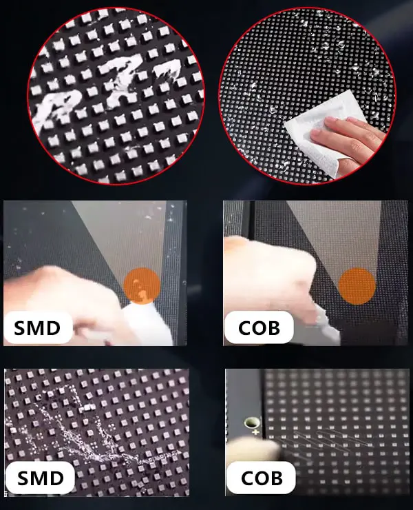 High Protection Package Technology