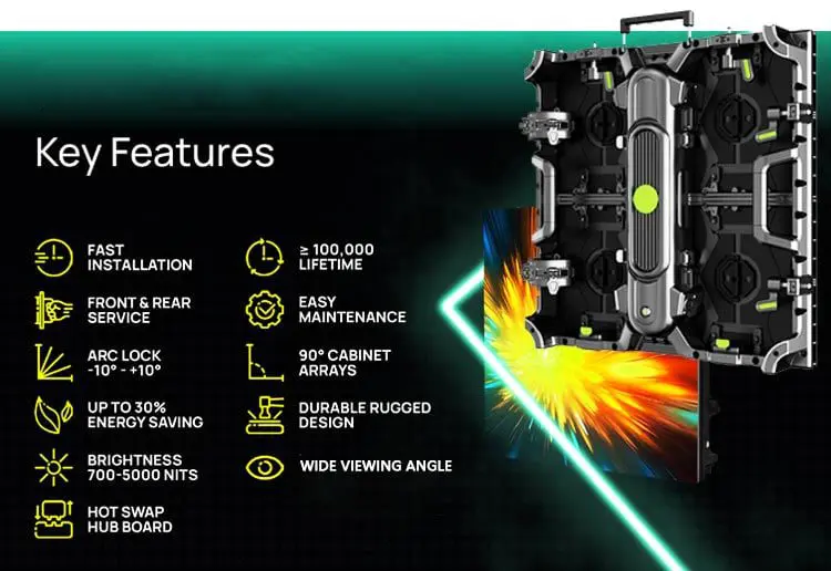 LED Wall for XR Stage-RXR Series2