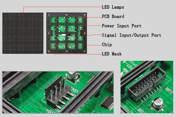 Outdoor LED Display Module Components