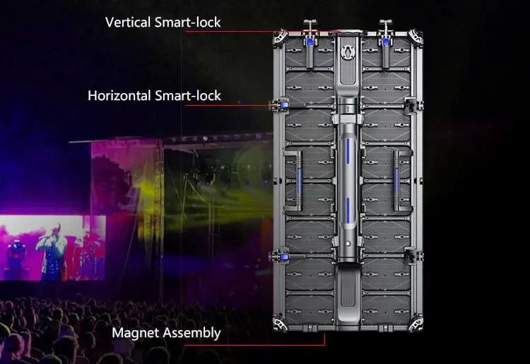Rental Screen - RFR-RF Series5