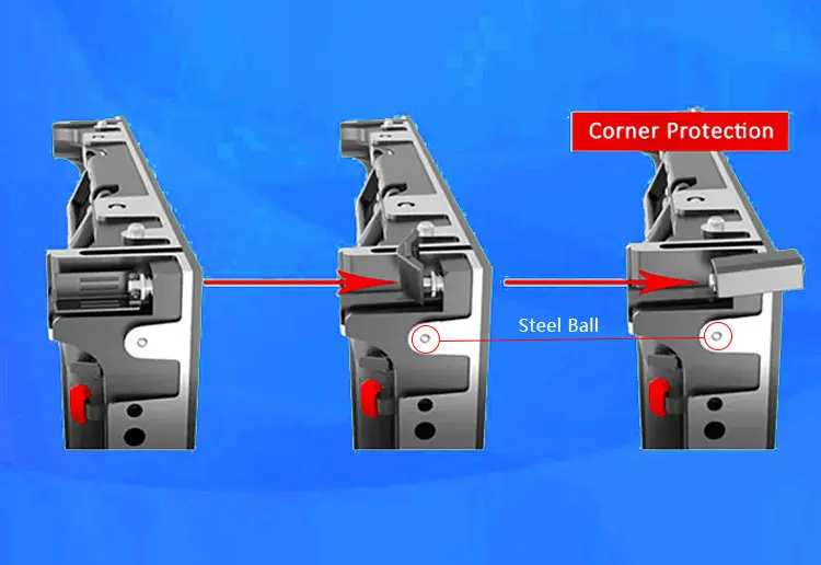 LED Corner Protectors