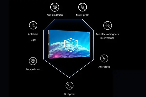 Multiple Protection Features
