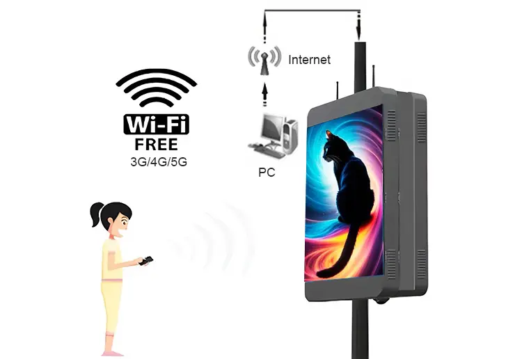 Street Light Pole LED Display-OES-SLP Series5