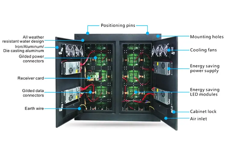 Outdoor LED Screen Display-OF FX Series4