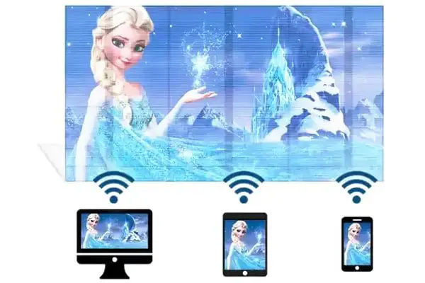 Intelligent Control Remote Cut