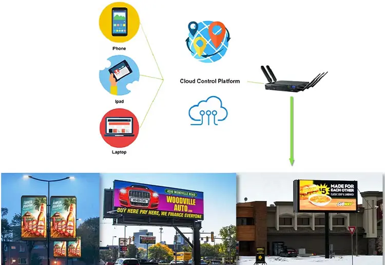 Intelligent Control Systems