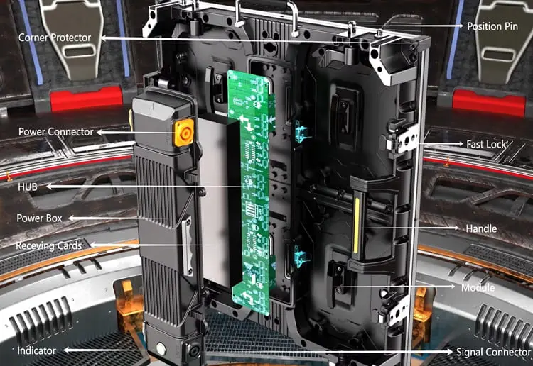 Versatile rental led panel -RFR-Pro Series4