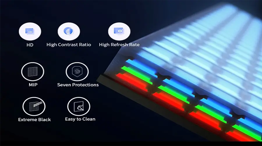 MIP LED Screen Technology