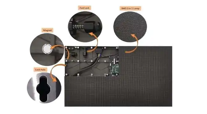 Physical Treatment, Waterproofing, and Anti-collision