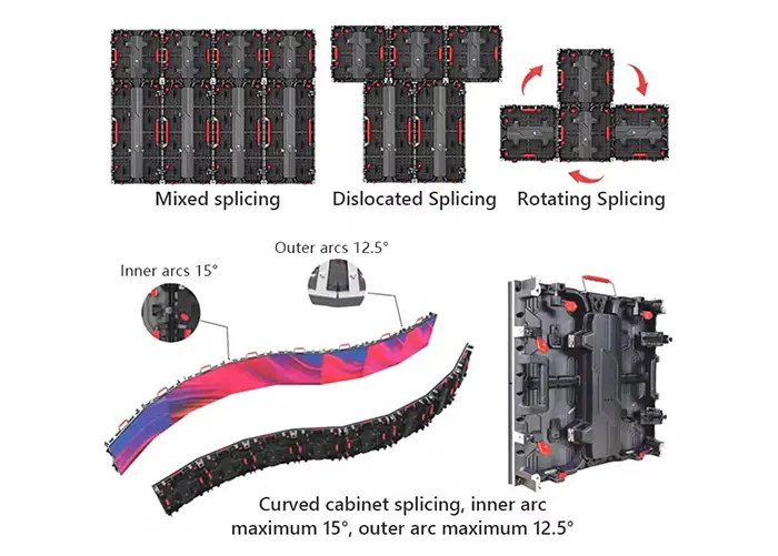 Triple Anti-Collision Design