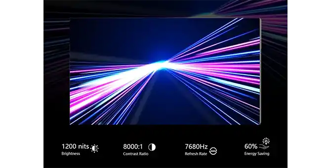 Perfect Dimension of Indoor LED Displays