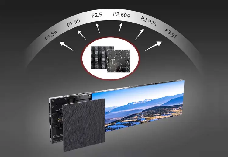 HDR Effect and High Grayscale Performance