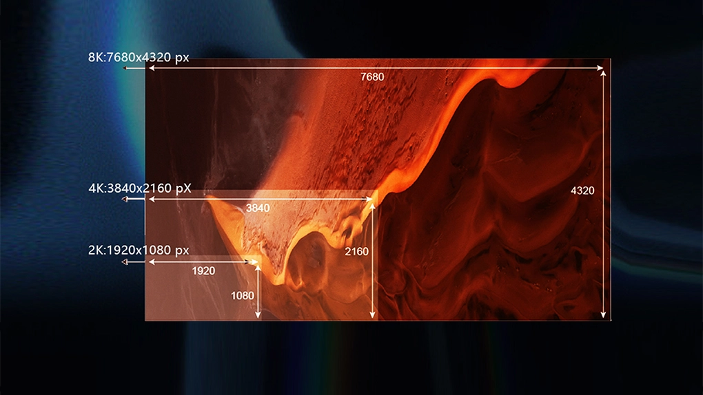 Excellent Visual Performance