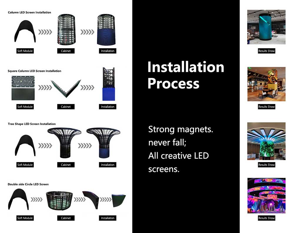 Simple And Quick Installation