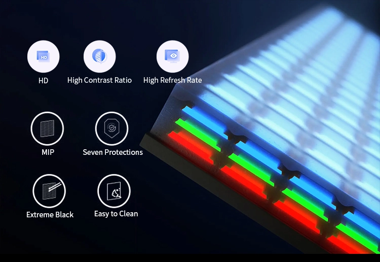 MIP LED Screen Technology