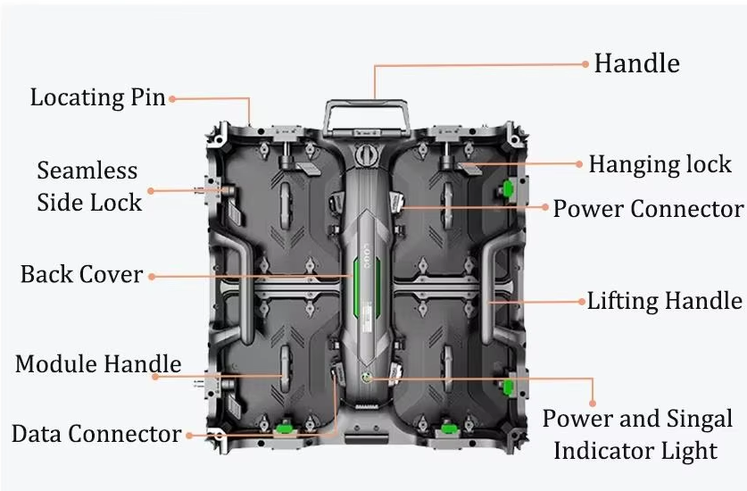Excellent Cabinet Structure
