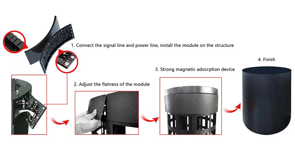 Magnetic Front Service Design