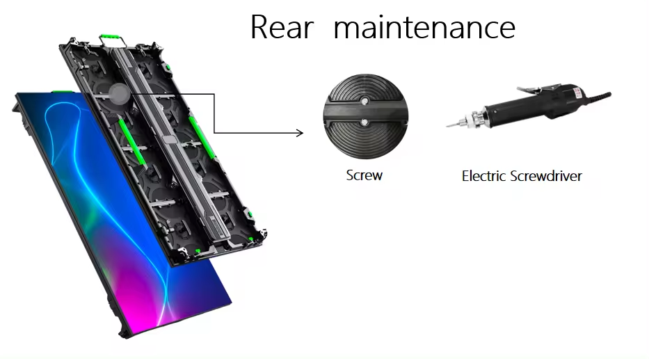 Removable power supply