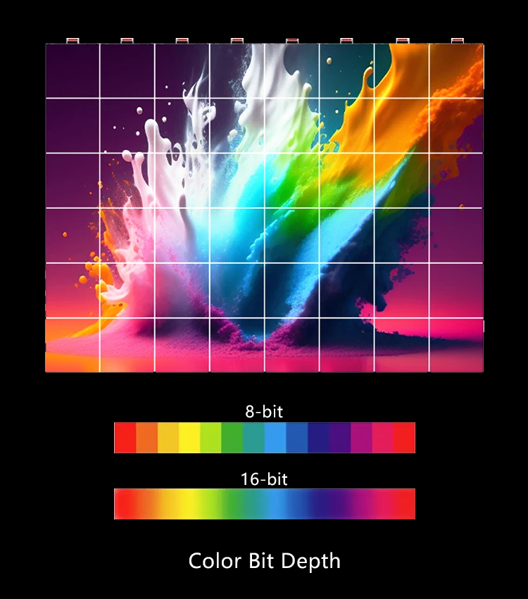 Color Uniformity