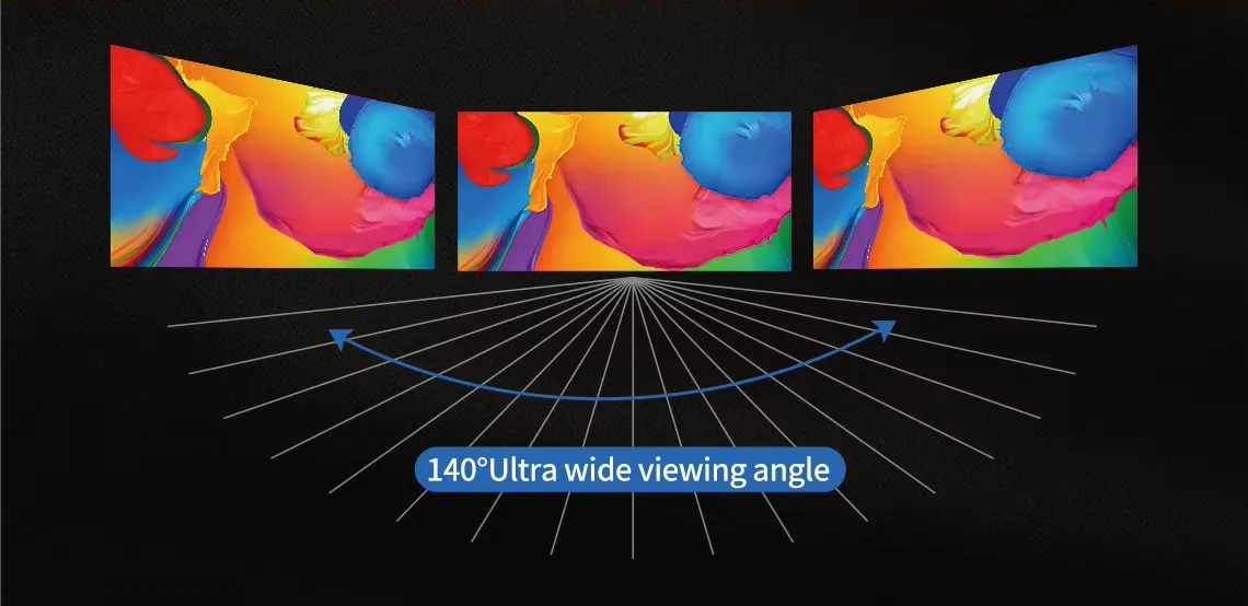 140°Super Wide Viewing Angle
