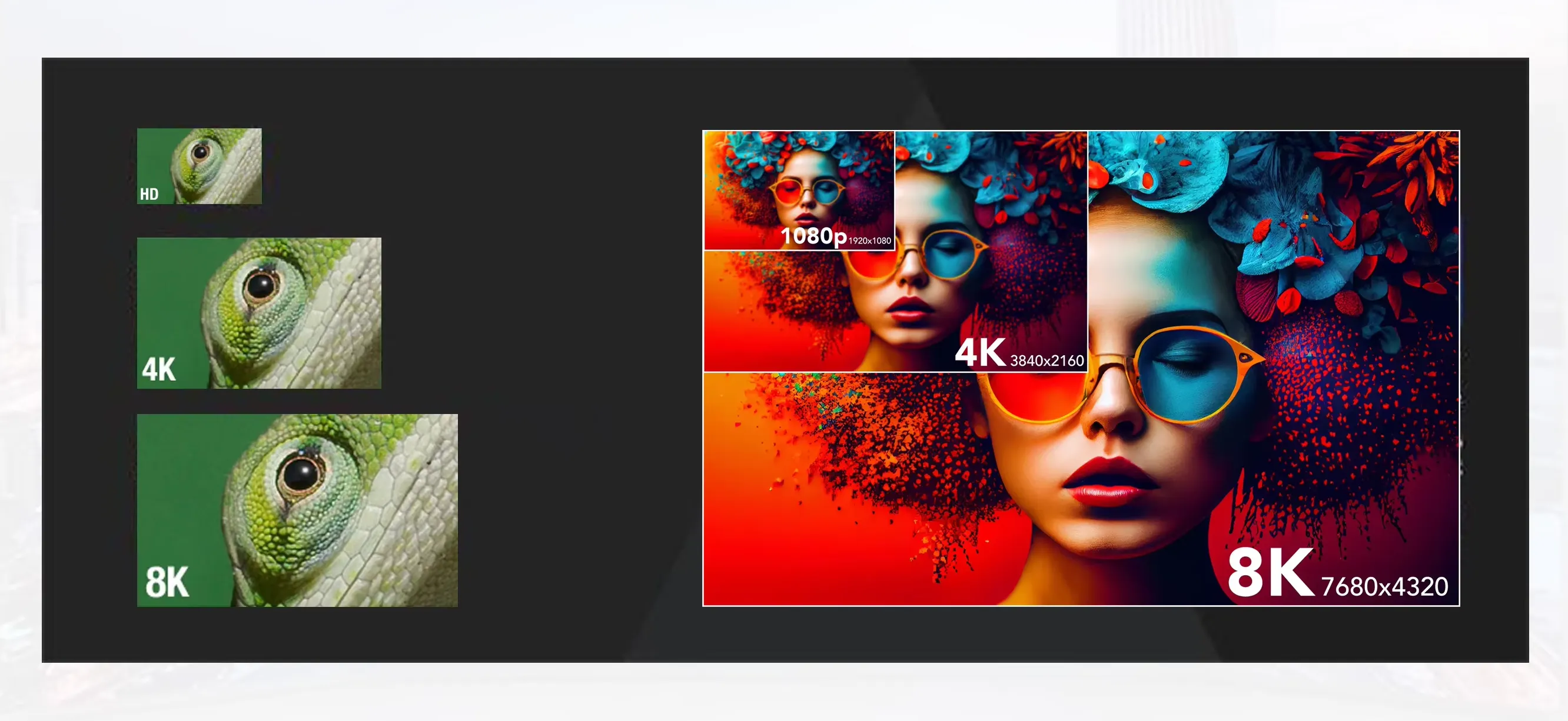 Seamless Connecton & 4:3 Aspect Ratio