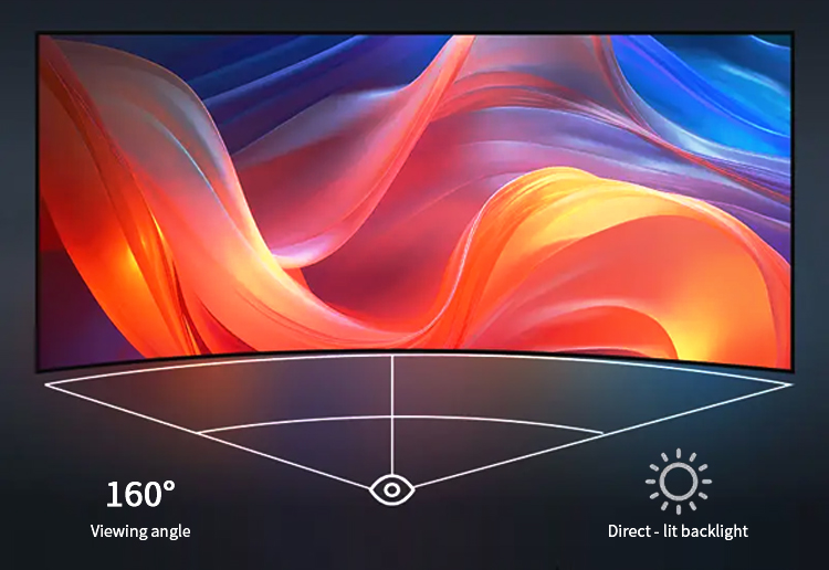 160° Ultra-wide Viewing Angle