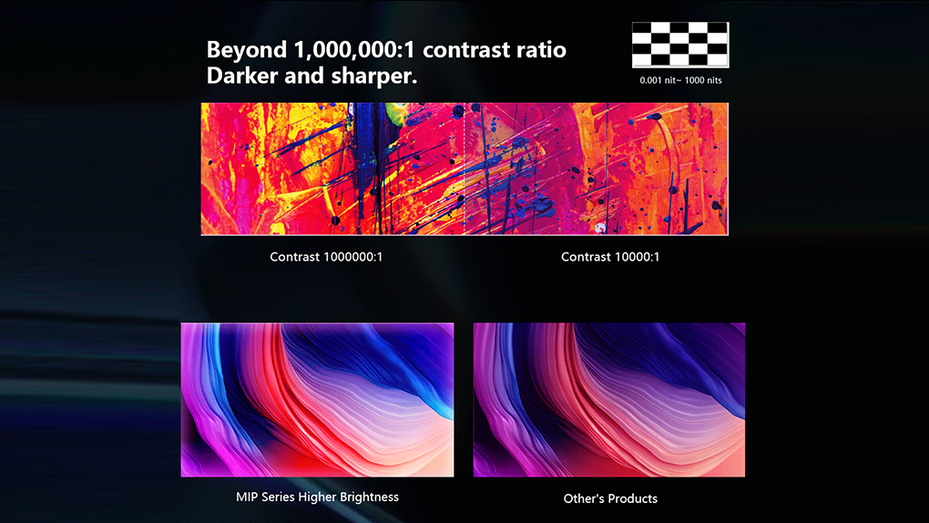 P0.9 Ultra-fine pitch led screen indoor4