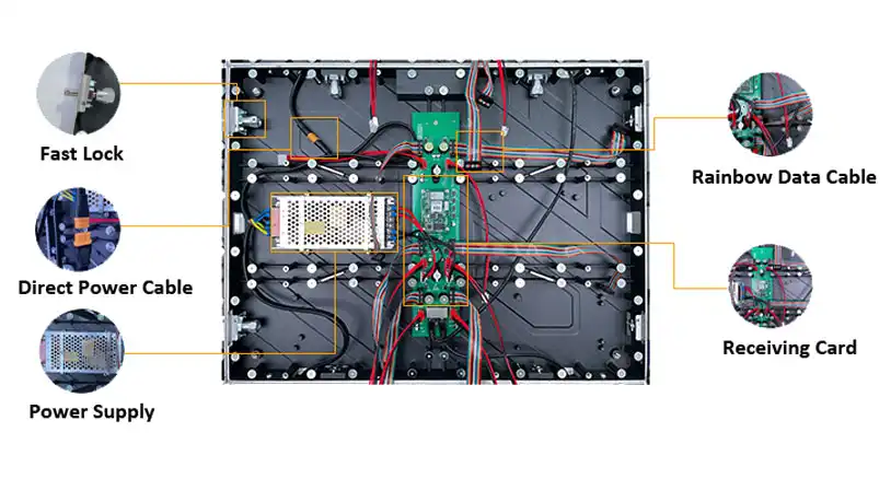 P2.5 led display Small pitch and high brightness4