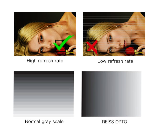 Top Choice for Outdoor Visuals-P3 LED Screen