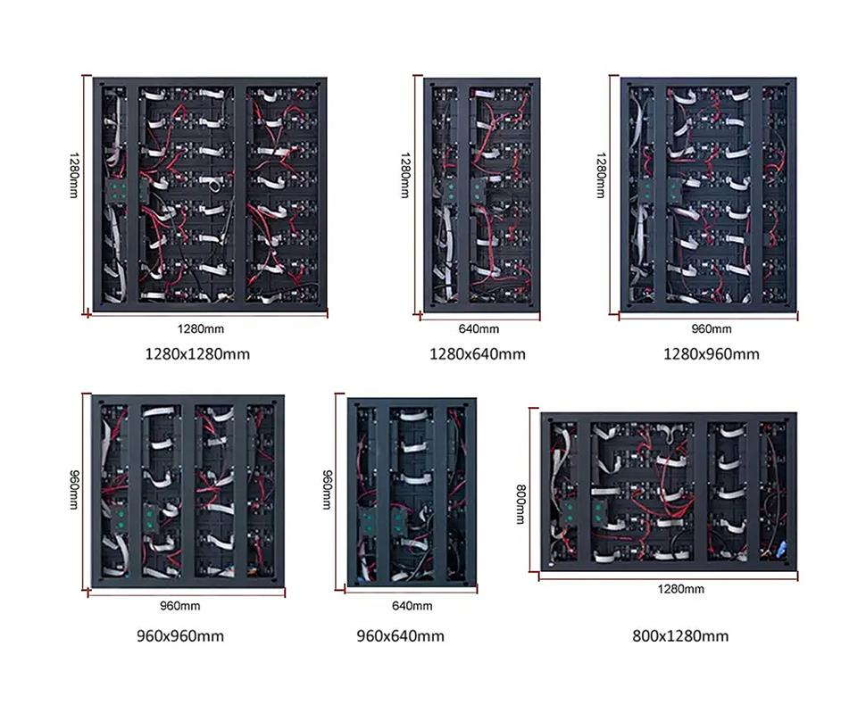 Panel Size