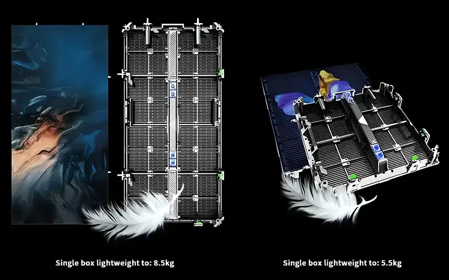 How to Choose the Right Transparent LED Display