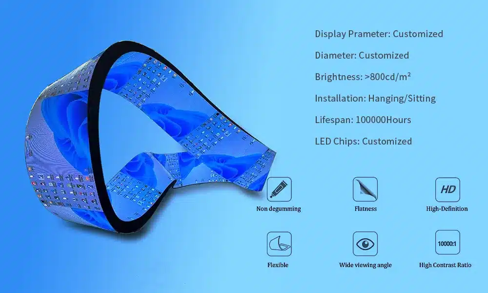 Creative LED Display Content & Control System