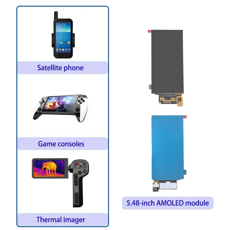 5.48″ AMOLED Display, 1080×1920, MIPI4