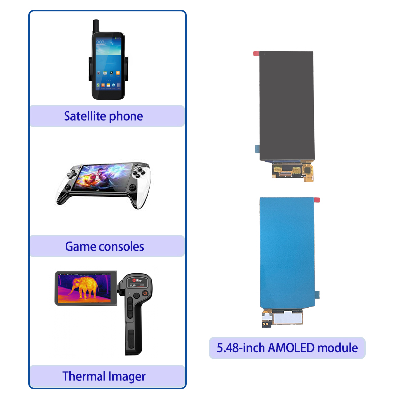 High-Definition Visual Experience