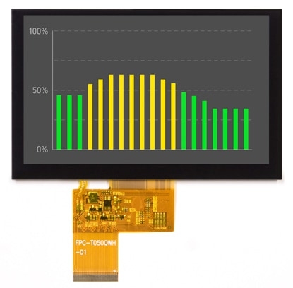 5.0″ TFT LCD Display, 800×480, RGB
