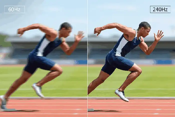 High Frame Rate