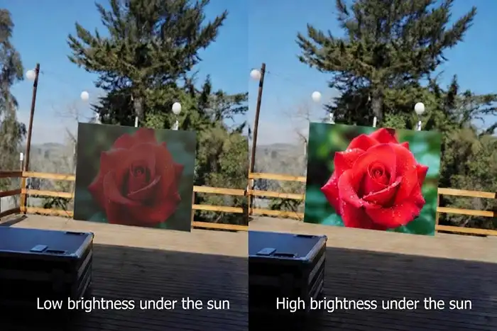 High Brightness