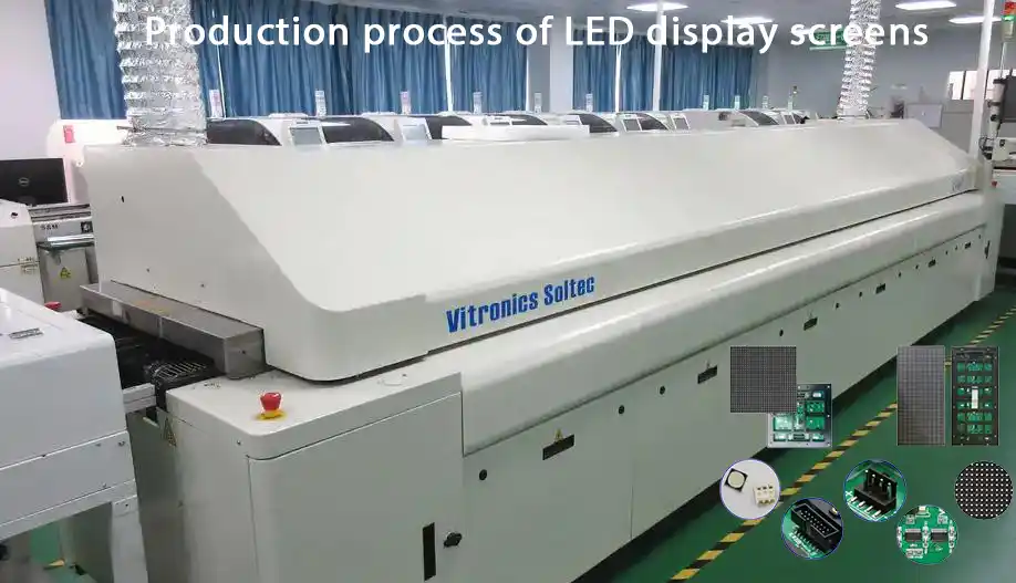 LED Display Screen Manufacturing
