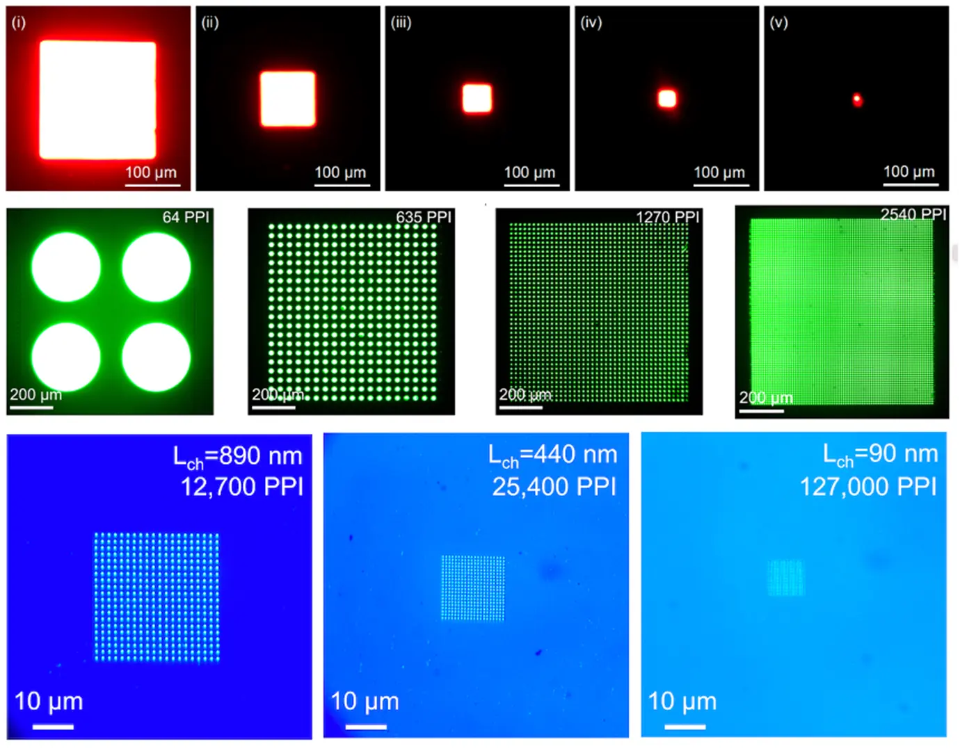 Micro LED Display
