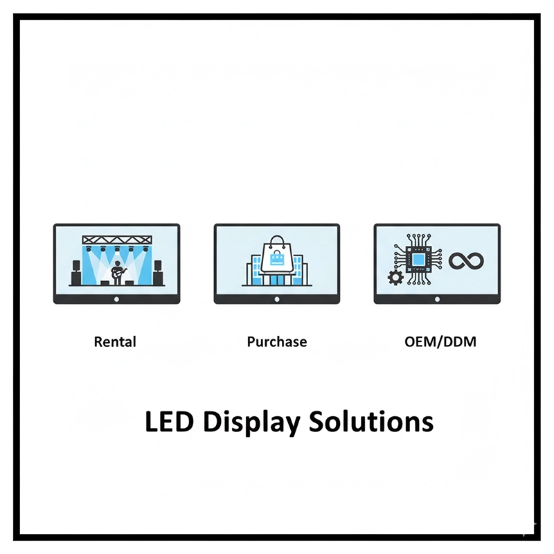 rental vs purchase vs OEM ODM LED screen